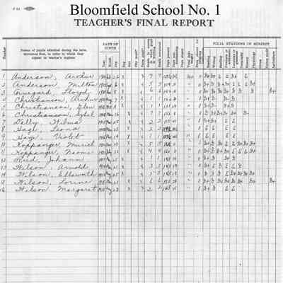 Bloomfield School No. 1, 1923 Teacher's Report