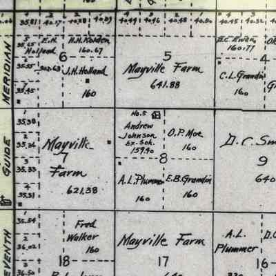 1900 map, NW portion of Blanchard Township, Traill County, ND: Blanchard School No. 5 was located in NW Qtr. of Sect. 8
