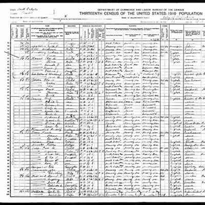 Ole Knutson and Stina (Halvorson) Hovet: 1910 US Census, City of Hillsboro, Traill County, ND