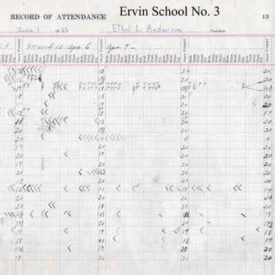 Ervin School No. 3, 1922-1923 Teacher's Register: Ethel L. Anderson, Teacher