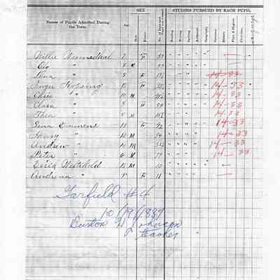 Garfield School No. 4, Teacher's Report, 1887-10 (October)