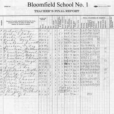 Bloomfield School No. 1, 1931 Teacher's Report