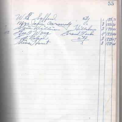 Old Settlers' Picnic, 1936, Hillsboro, Traill County, North Dakota: Attendees, page 3