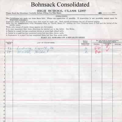 Bohnsack Consolidated High School, 1926 Class List: Students in English 3