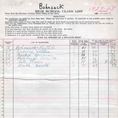 Bohnsack Consolidated High School, 1928 Teachers Class List: Students in English 1