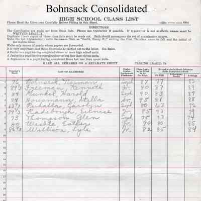 Bohnsack Consolidated High School, 1932 Teachers Class List: Students enrolled in Citizenship