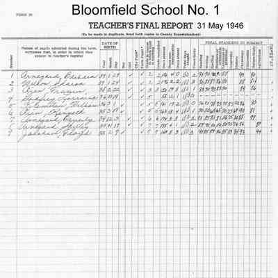 Bloomfield School No. 1, 1946 Teacher's Report
