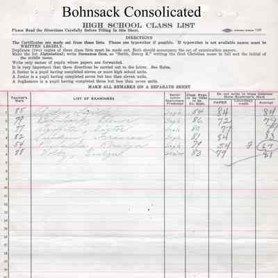 Bohnsack Consolidated High School, 1930 Teachers Class List: Students in H.S. Arithmetic