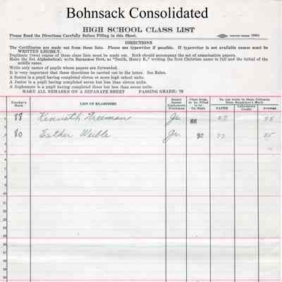 Bohnsack Consolidated High School, 1934 Teachers Class List by Subject