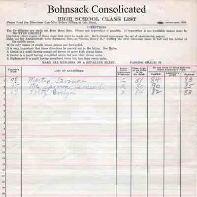 Bohnsack Consolidated High School, 1928 Teachers Class List: Students in Latin 1