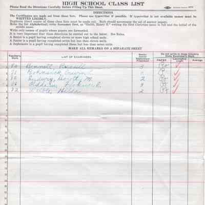 Bohnsack Consolidated High School, 1925 Teachers Class List: Students in English 6