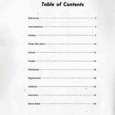 Central Valley High School 1966 Yearbook: Table of Contents, page 2