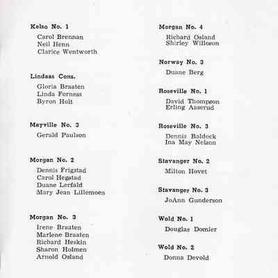 Traill County Rural Schools: 15 June 1955 Eighth Grade Graduates, page 2