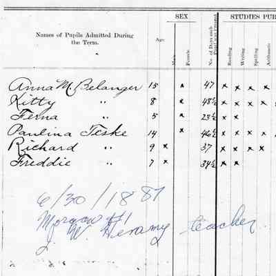 Morgan School No. 1, Teacher's Report, 1887-06 (June)
