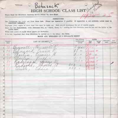 Bohnsack Consolidated High School, 1925 Teachers Class List by Subject