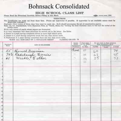 Bohnsack Consolidated High School, 1932 Teachers Class List by Subject
