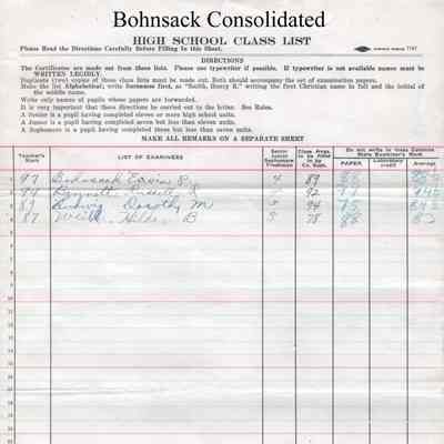 Bohnsack Consolidated High School, 1927 Class List: Students in Commercial Law