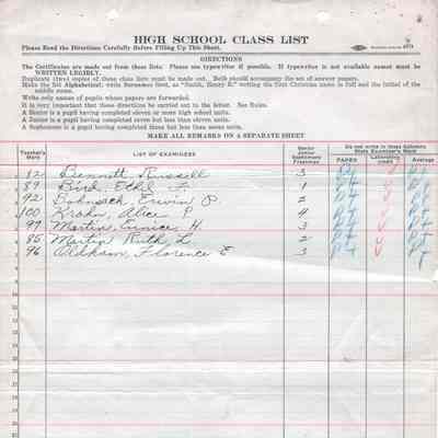 Bohnsack Consolidated High School, 1925 Teachers Class List: Students in Farm Accounts