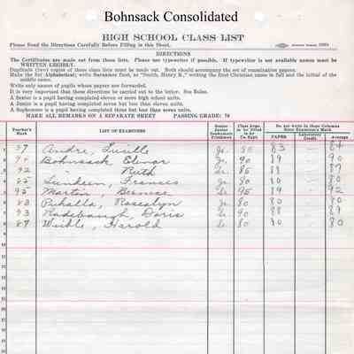 Bohnsack Consolidated High School, 1931 Teachers Class List: Students enrolled in English 3a