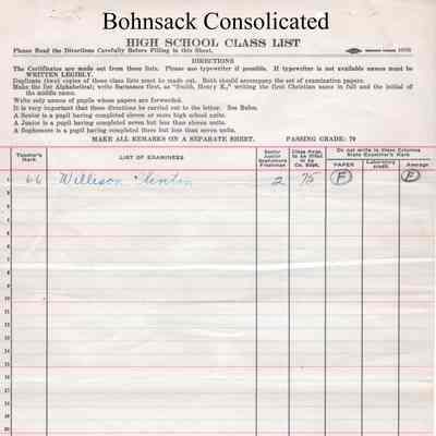 Bohnsack Consolidated High School, 1928 Teachers Class List: Students in English 3b