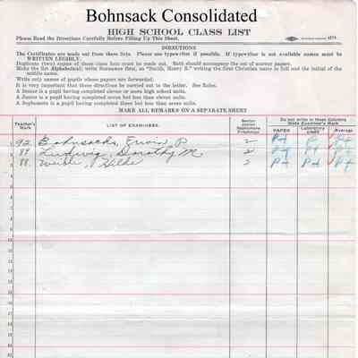 Bohnsack Consolidated High School, 1926 Teachers Class List by Subject