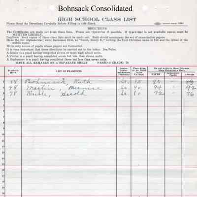 Bohnsack Consolidated High School, 1931 Teachers Class List: Students enrolled in Grammar