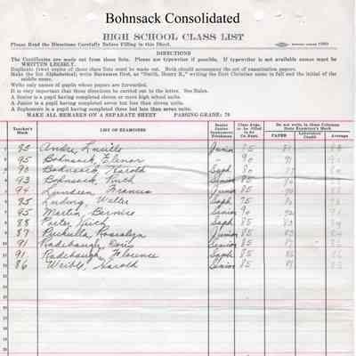 Bohnsack Consolidated High School, 1931 Teachers Class List: Students enrolled in Hygiene