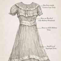 Edwardian Sheer Silk Lingerie Dress - Image 7