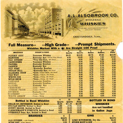 A. L. Alsobrook Co. Wholesale Whiskies
