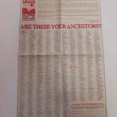 Are these your ancestors? 1998