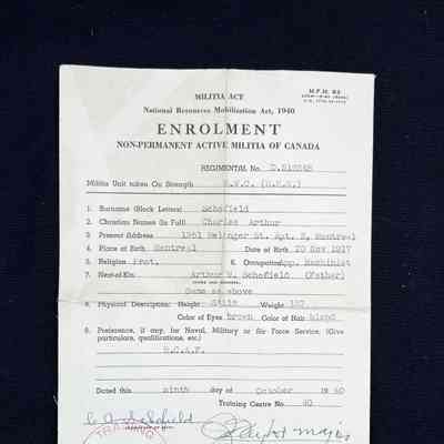 Enrolment Form, Non-Permanent Active Militia of Canada