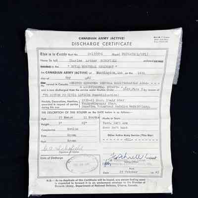 Discharge Certificate