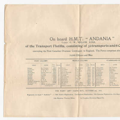 On Board H.M.T. "ANDANIA"