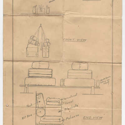 Kit layout diagram