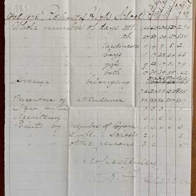 Report on attendance at Alameda High School, February 1878