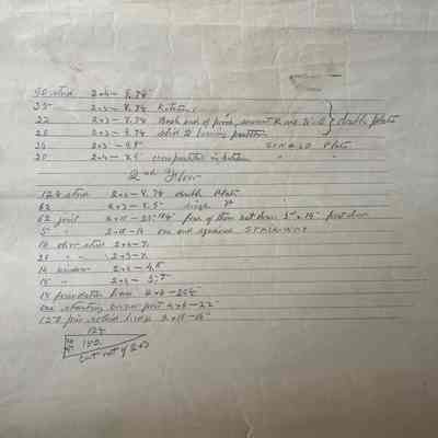 Back of first page