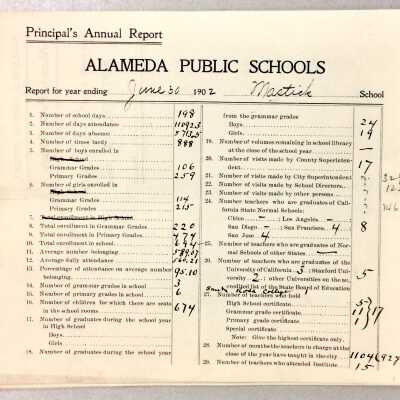 Principal's Annual Report, Alameda Public Schools, 1902