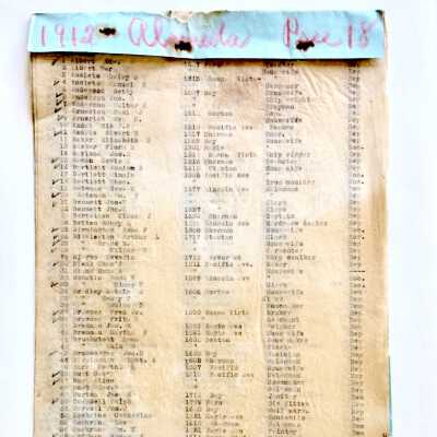 Index to Great Register Voters, 1912