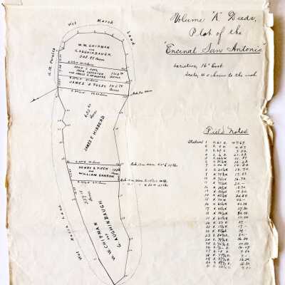 Abstract of Title and correspondence on Marshlands, 1885