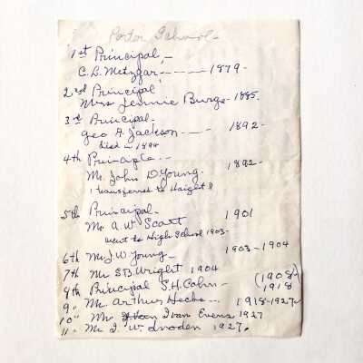 Roster of principals of Porter School, c. 1960s