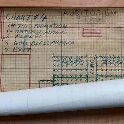 Drawings of formations for a flag day ceremony led by Otto Rittler
