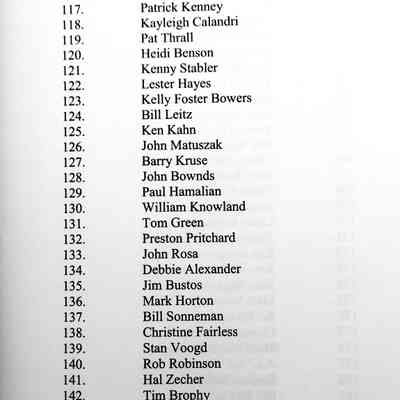 Table of Contents, Vol II, p.4