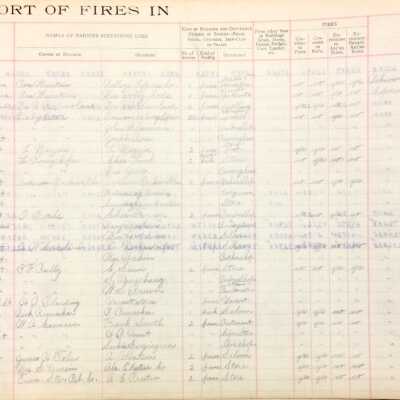 Record of the 1920 Park Street Fire.