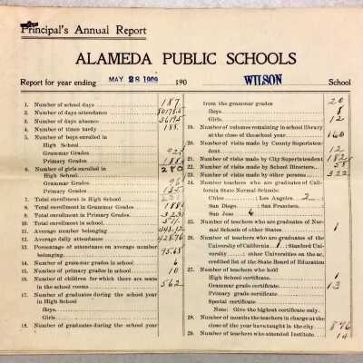 Principal's Annual Report, Alameda Public Schools, 1909