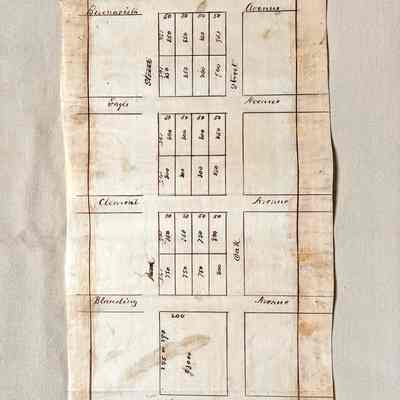 Subdivision map, Oak / Blanding / Buena Vista, 1870s