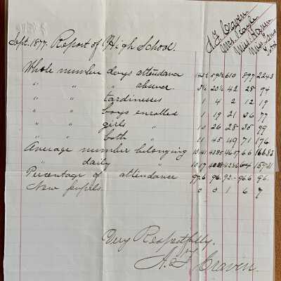 Alameda High School Attendance Report for September 1877