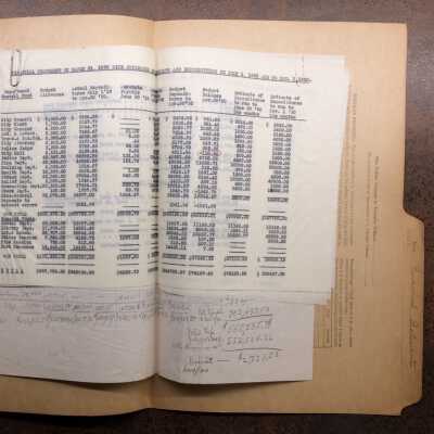 Folder with report on Financial expenditures for City Departments, 1920