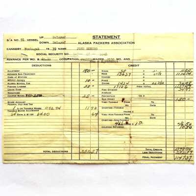 Alaska Packers Association Pay slip for work by John Ekberg, 1935