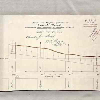 Plan and profile of a sewer on Peach Street, 1896