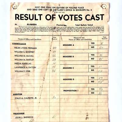 Precinct Results of Votes Cast Poster of City election, 1965
